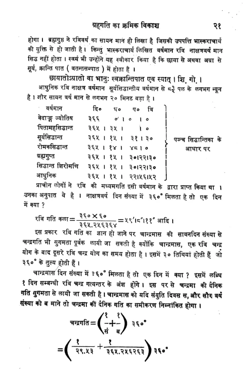 Grahagati ka Kramika Vikasa
